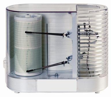 Thermohygrograph