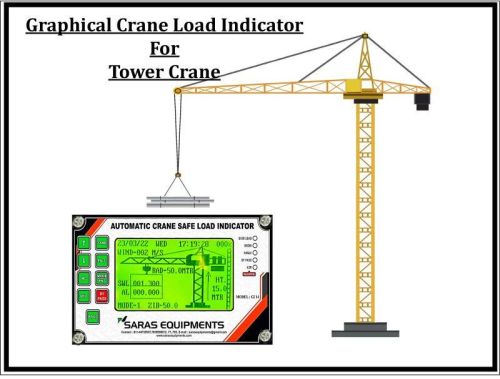 Crane Load Indicator For Graphical Tower Crane