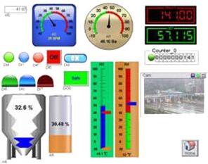 EZ Data Logger Software for Small Remote I/o System
