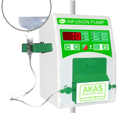 Infusion Pump