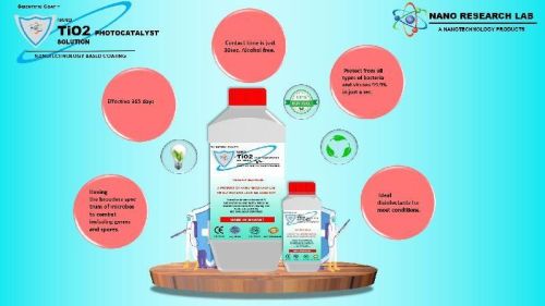 Nano Tio2 Antimicrobial Self Cleaning Coating