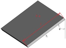 Polished Metal Inclined Plate, Size : 10inch, 11inch, 12inch, 8inch, 9inch