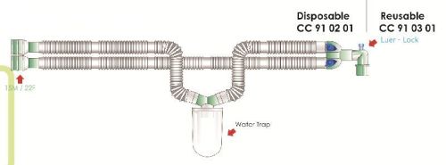 Ventilator Circuit CHILD With Single Water Trap