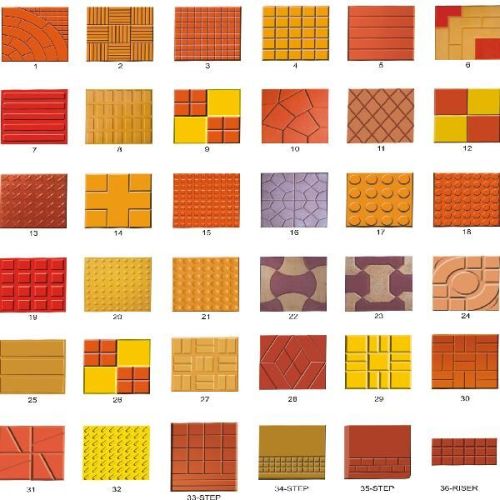 Hemang Designer Wall Tiles Mould, Size : Customized