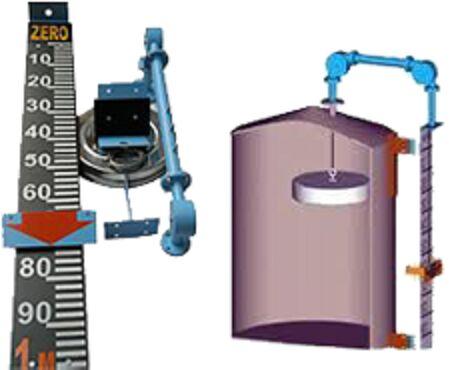 Float and Board Type Level Indicator, Display Type : Digital