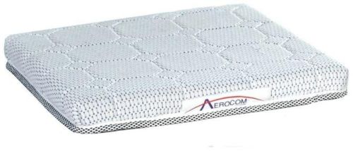 Aerocom Mattress Topper, Feature : High Comfort, Superior Quality