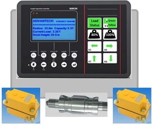 ABS Tower Crane Load Indicator