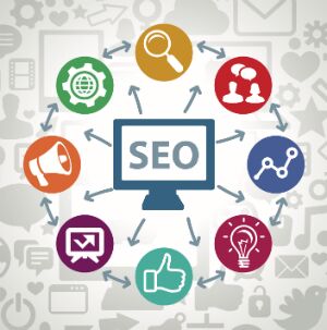 Search Engine Optimization Services