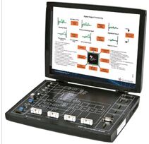 Digital Signal Processing Development Platform