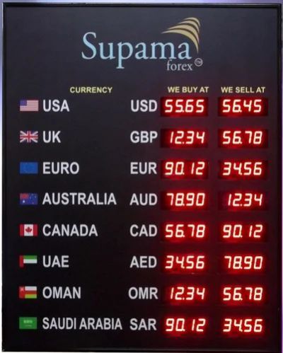 Aluminum LED Currency Exchange Rate Display Board, Color : Red