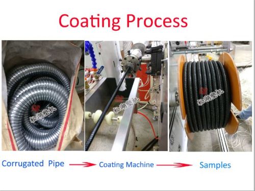 Plastic Coated Metal Corrugated Pipe Making Machine