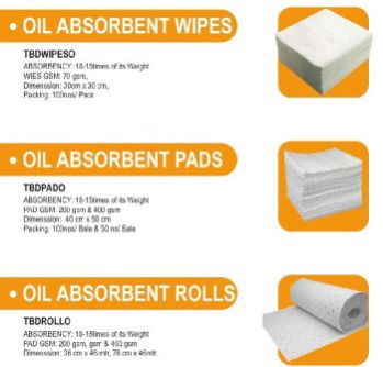 Oil Absorbent Wipes, Size : 15x15Inches