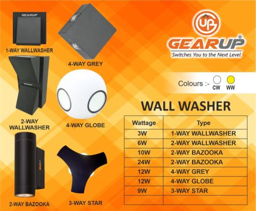 Wall Washer