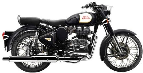 Royal Enfield Classic 350