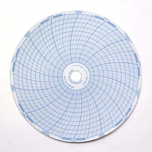 Off White Circular Chart Paper, Pattern : Printed