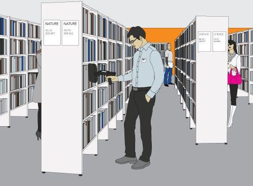 RFID Smart Shelf System