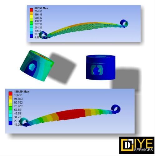Finite Element Analysis Services