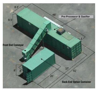 Solid Waste Management