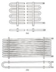 Shell and Tube Type Evaporator, Speciality : High Efficiency