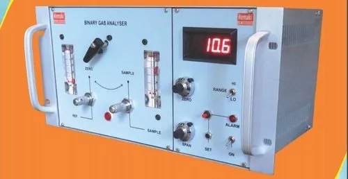 Binary Gas Analyzer, Automation Grade : Manual
