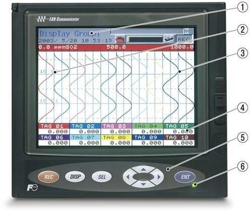 TFT Display Paperless Recorder