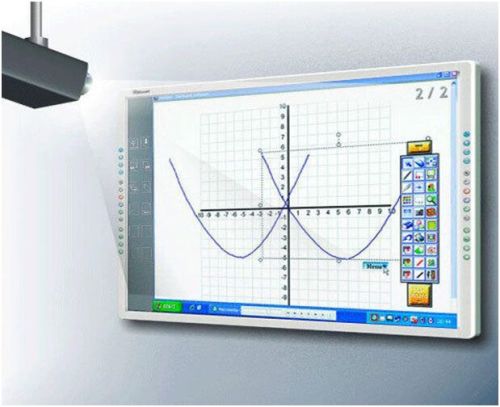 Interactive White Board