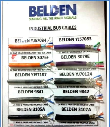 Belden Cables