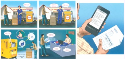 DIESEL TRACKING SYSTEM