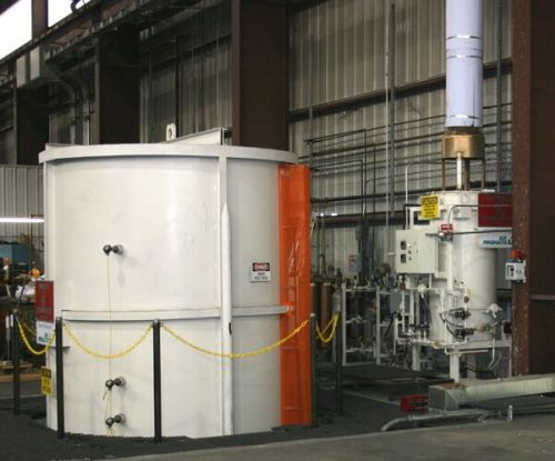 Gas Nitriding Furnaces, Capacity : 25 Kg To 500 Kg