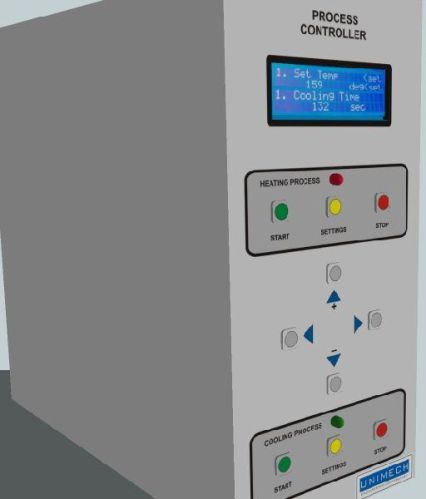 Customized Electronic Controls