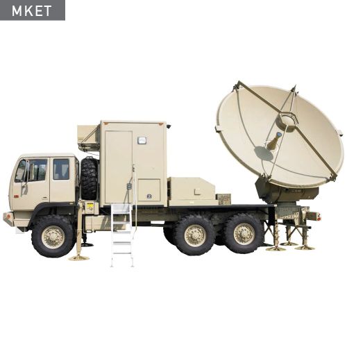 MKET MOBILE NETWORK HUB