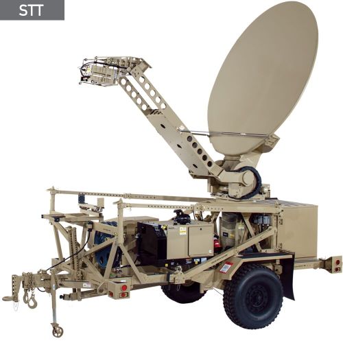 STT TRAILER-BASED NETWORK HUB