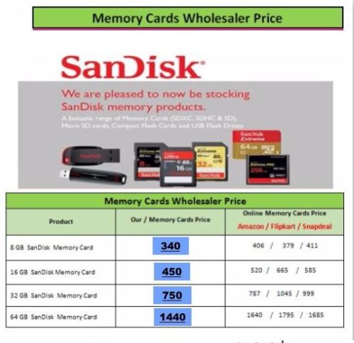 Sandisk Memory Cards