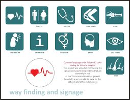 Hospital Signages