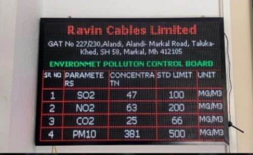 MPCB Digital Display Board