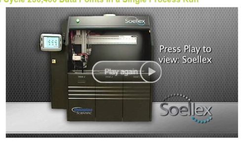 Soellex High Throughput PCR Thermal Cycler