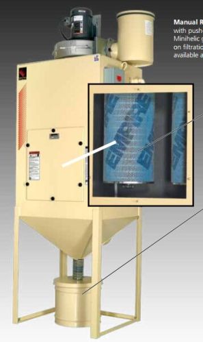 Cartridge Dust Collectors