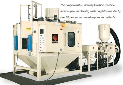 Indexing Turntable Machines