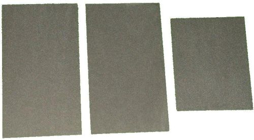 Low-erosion Filler Metals For Brazing Titanium Alloys