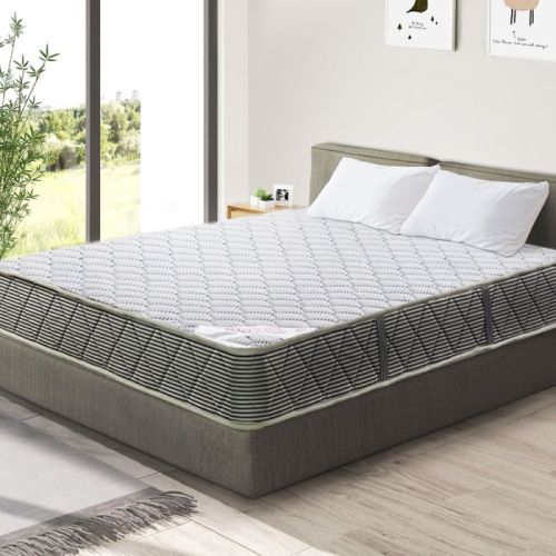 White Repose Square Premium Hospitality Mattress, For Hotel Use, Size : King Size, Queen Size