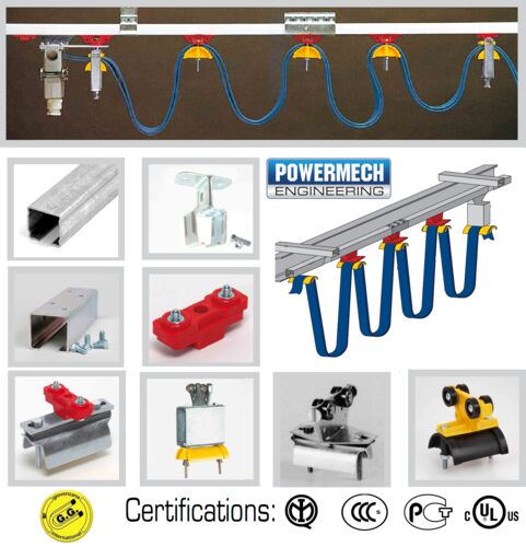 C Rail Festoon System