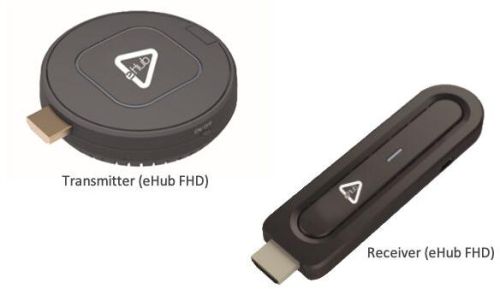 EHUB WIRELESS DISPLAY System