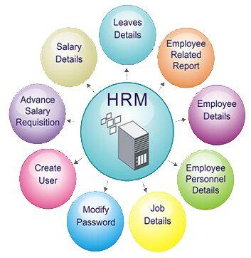 HR / Payroll Management System Software