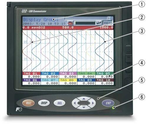 TFT Display Paperless Recorder