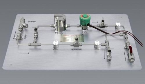 Metal Additive Injection Panel, Color : Mulit Colour