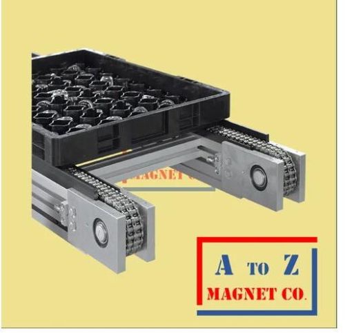Stainless Steel Chain Driven Roller Conveyors, For Industrial
