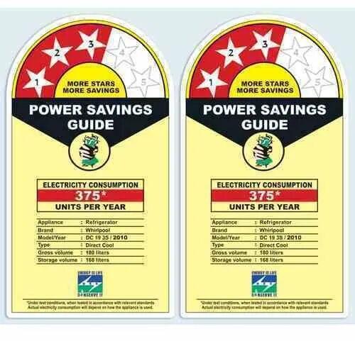 Rectangular PVC Electronics Label