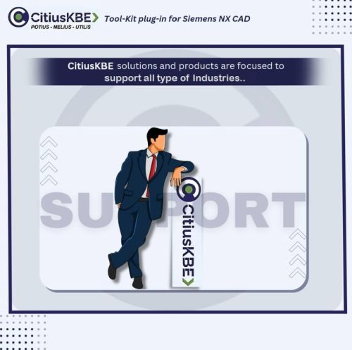 Reduce Investment Increase Productivity Improvement Service