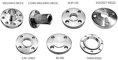 Flanges, Shape : Round