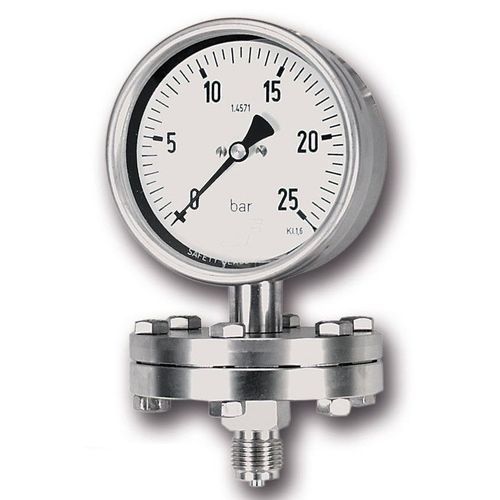 Ideal Pressure Gauges